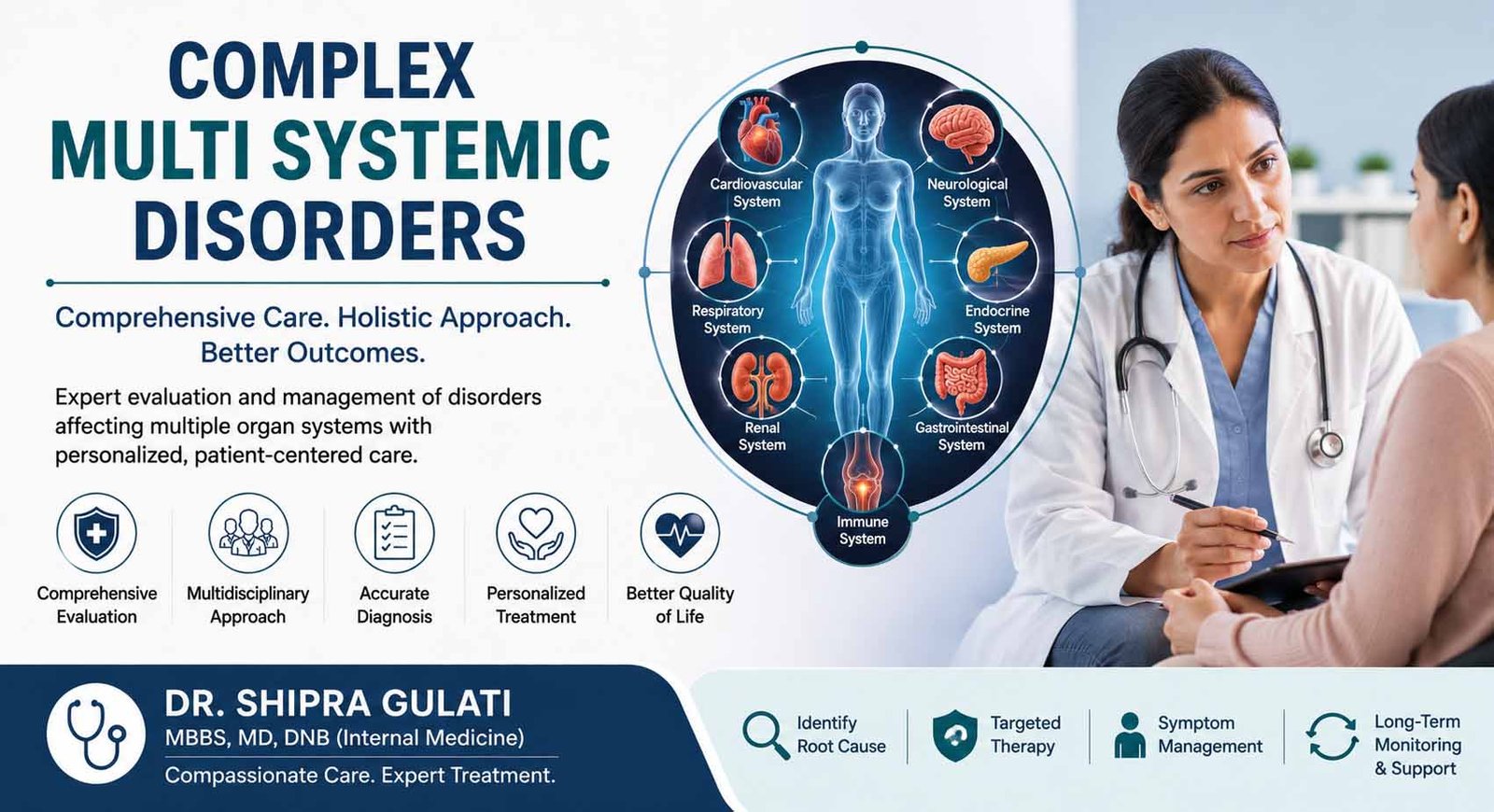 Complex Multi-Systemic Disorders By Dr. Shipra Gulati