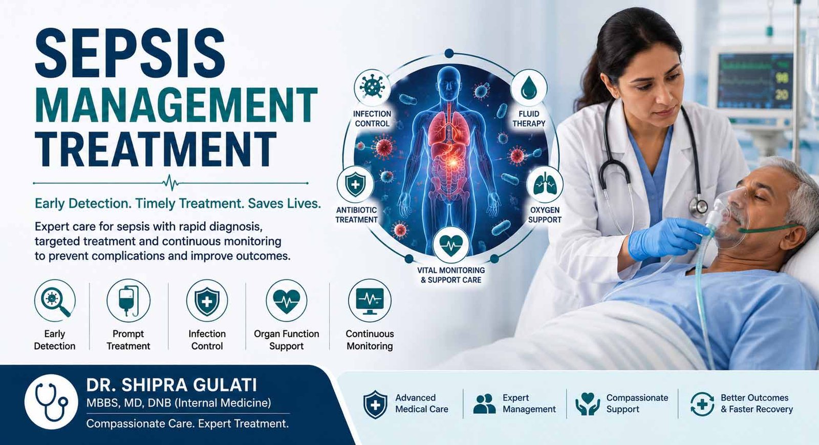 Sepsis Management By Dr. Shipra Gulati